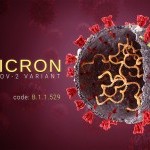 What Is the Incubation Period for Omicron?